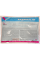 Фунгіцид Радикал (Defenda) 500г